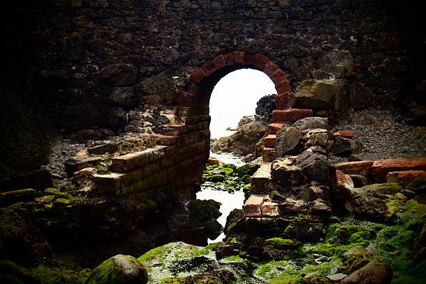 FindFundsPortal.com: Complete Guide to Services, Features, and How It Helps Users