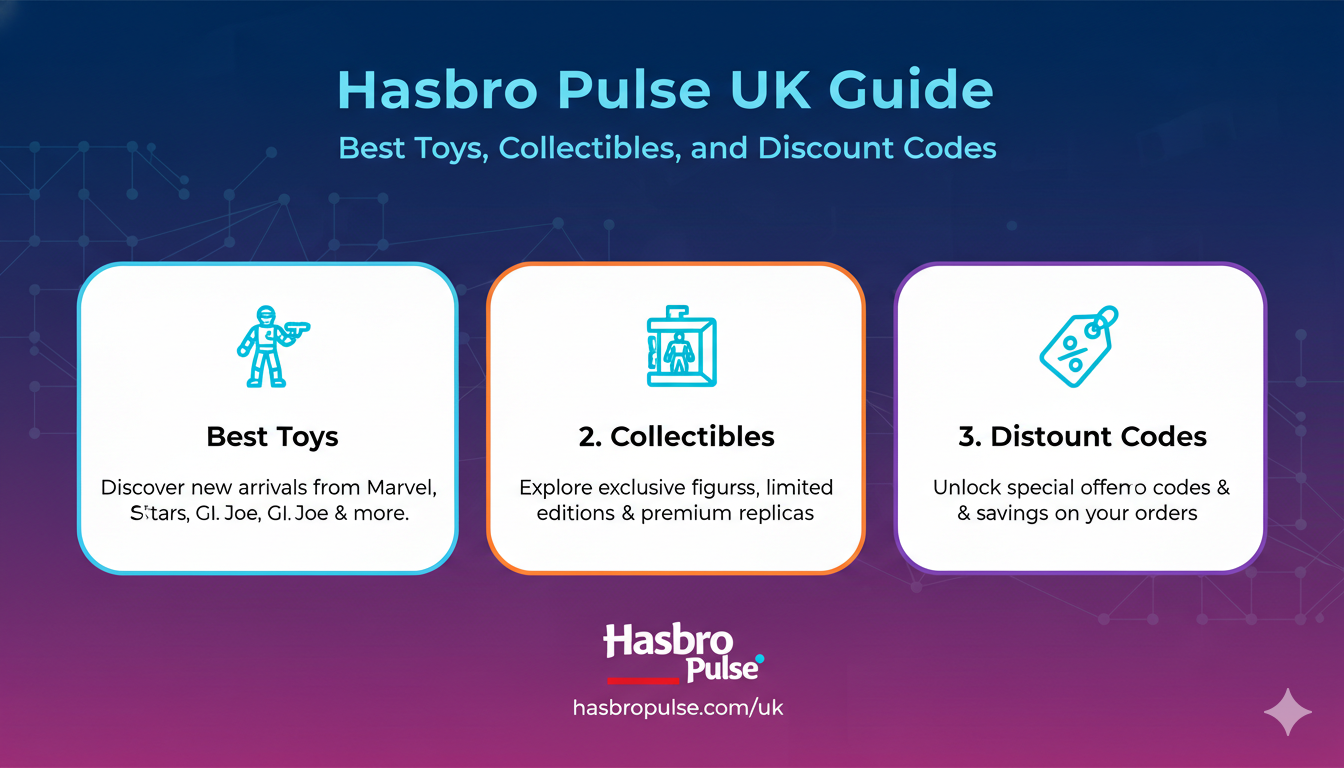 Hasbro Pulse UK Guide: Best Toys, Collectibles, and Discount Codes